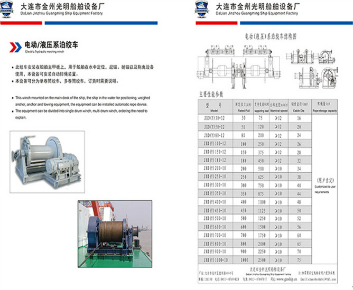 电动液压系泊绞车